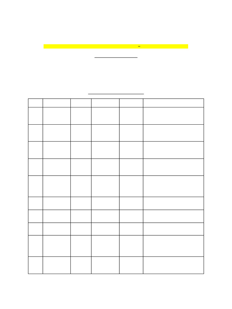 00000696-Practical Exam Schedule - DSC | PDF | Electronics | Mathematics