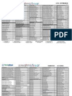 Lista distribuidor componentes