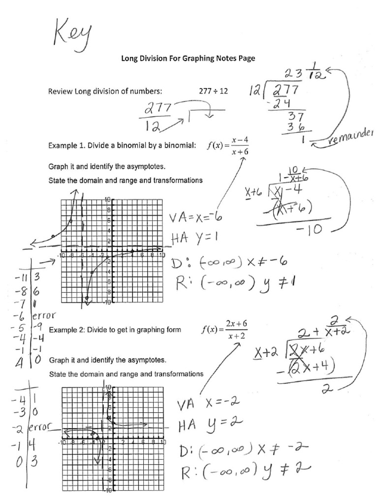 Notes Page For Long Division Hard Copy Idk | PDF
