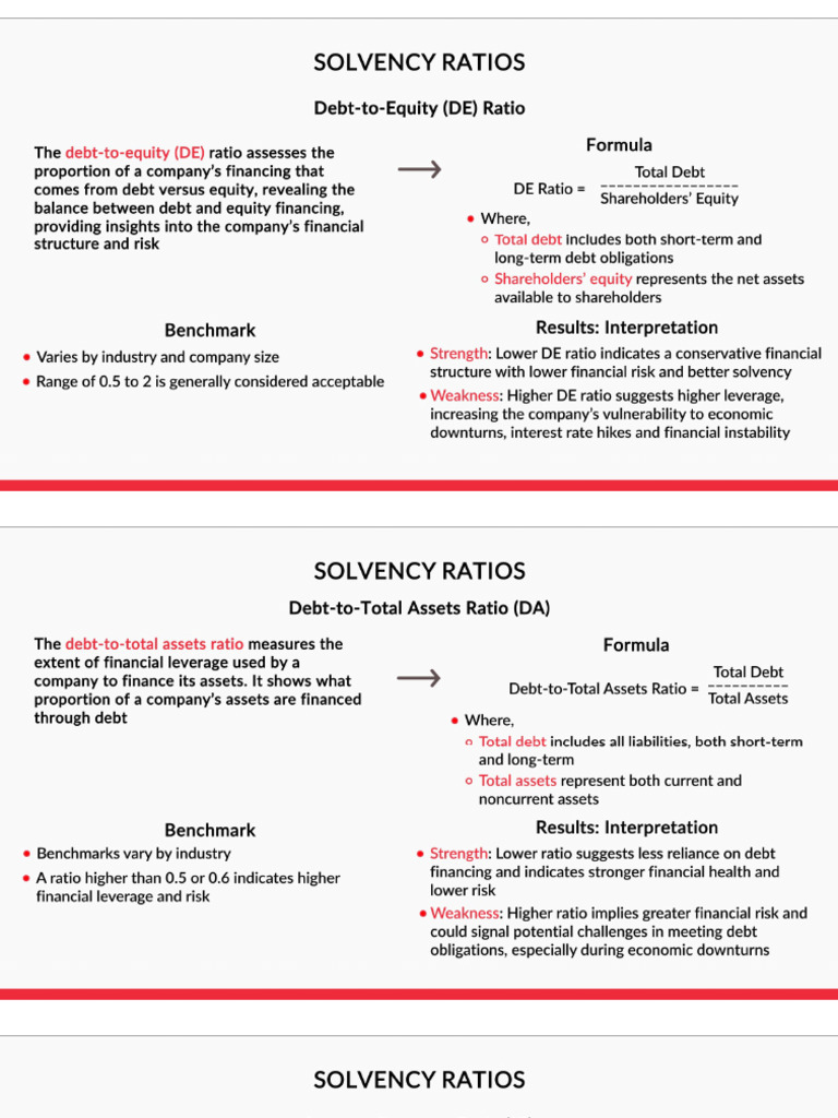 Solvency Ratios | PDF