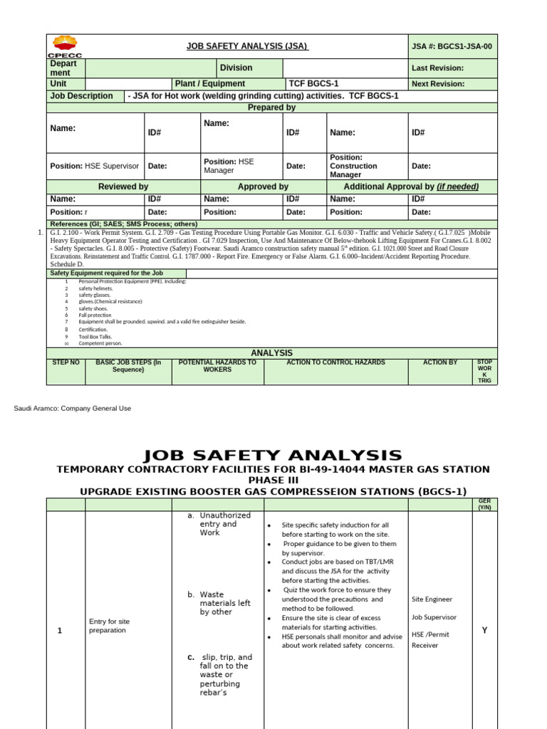 Job Safety Analysis for Hot Work Activities | PDF | Welding | Construction