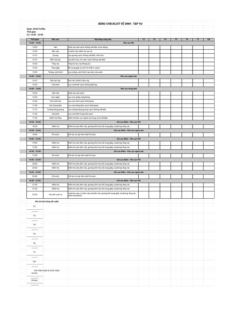 Checklist T P V - QC T P V | PDF