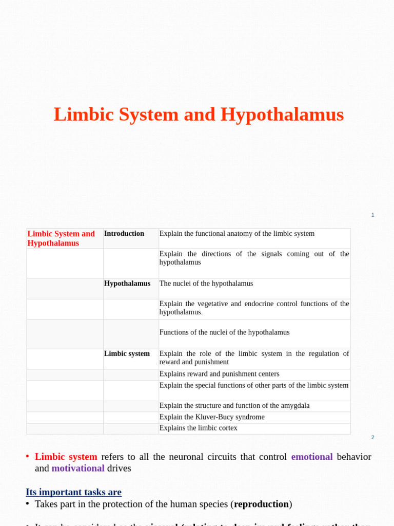 Limbic System and Hypothalamus Functions | PDF | Hypothalamus | Limbic ...