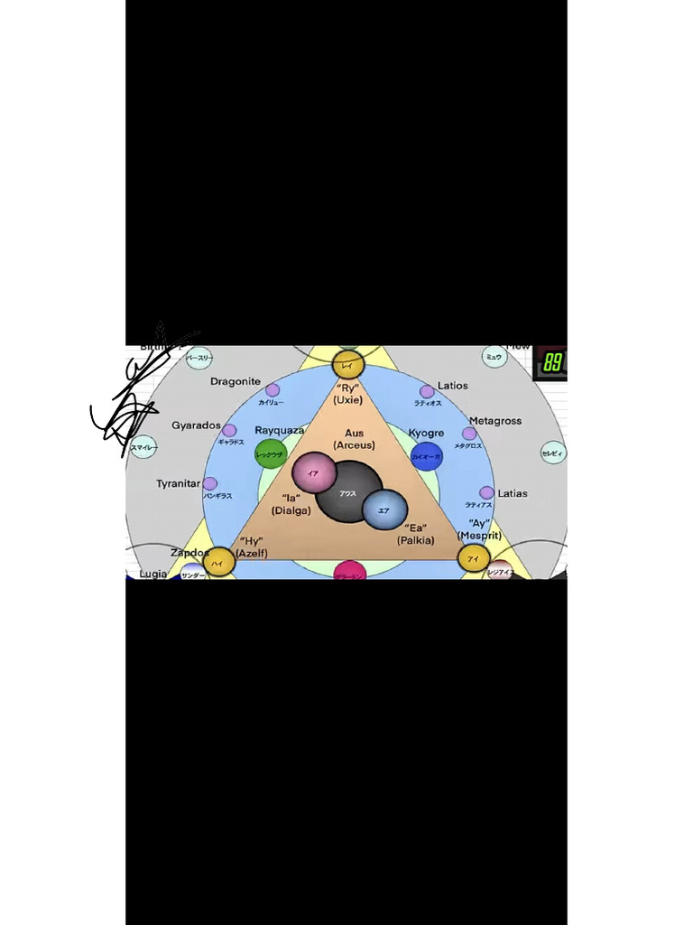 Map Pokemon | PDF
