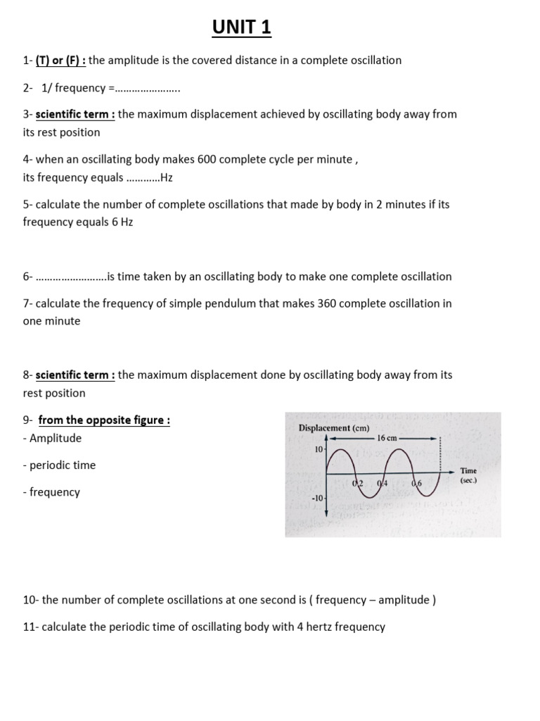 Prep 2 Final Rev | PDF | Flowers | Waves