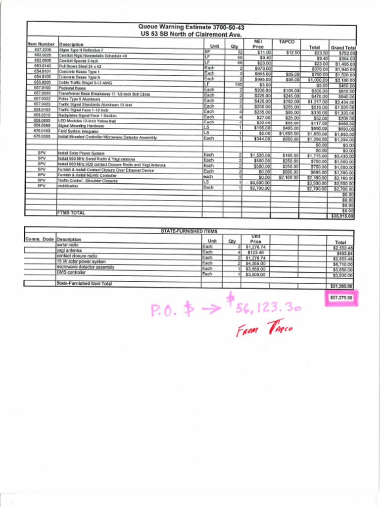 TAPCO Pricing | PDF