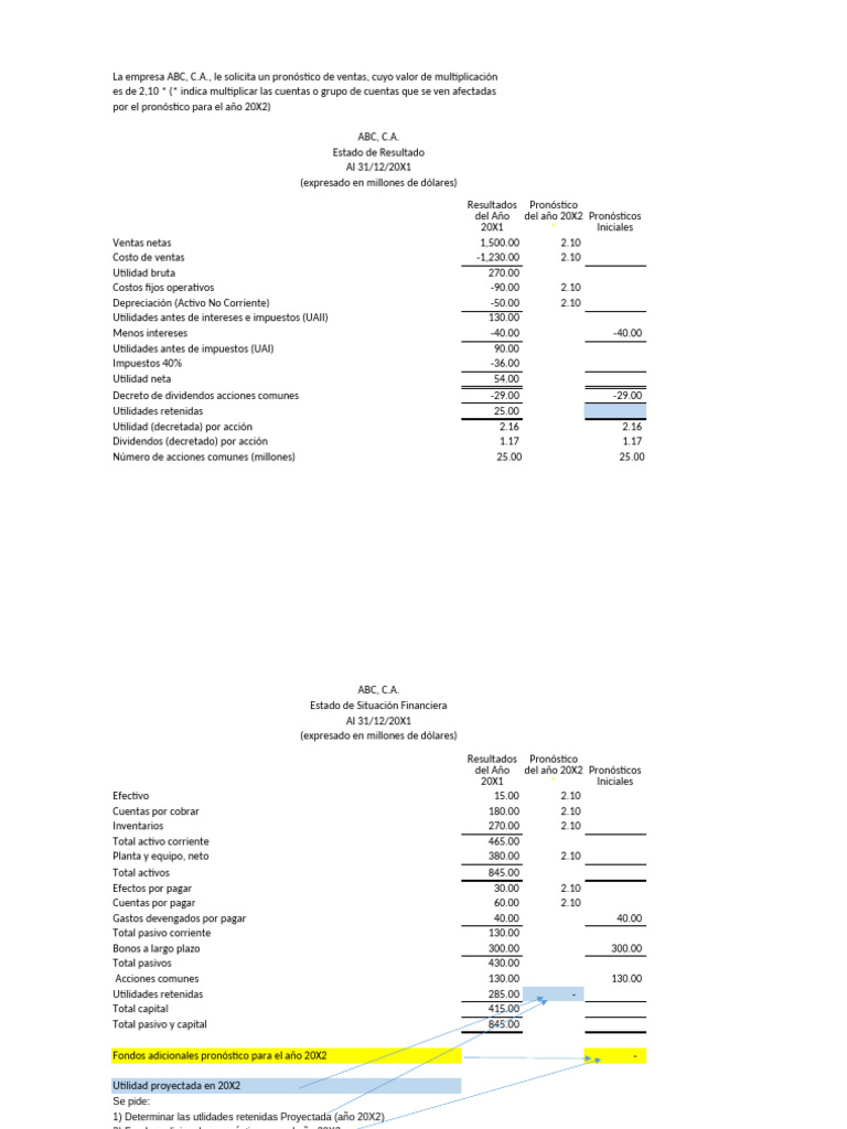 Ejercicio Pronóstico de Ventas (IUGT) | PDF | Compartir (Finanzas ...