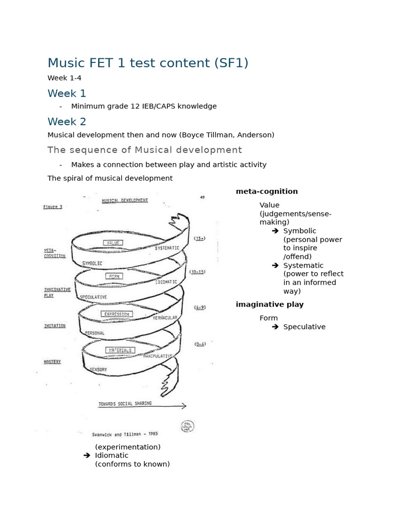 Music FET 1 Test Content Stadio | PDF | Aesthetics | Learning
