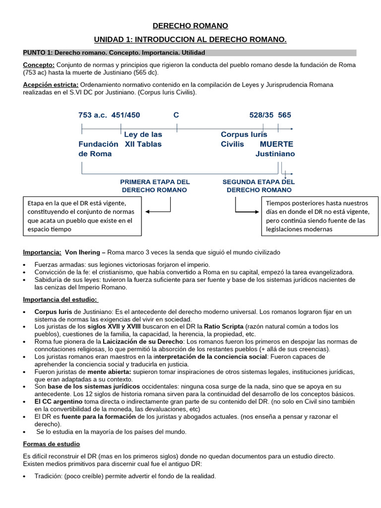 Resumen de Derecho Romano | PDF | Republica Romana | Romulus y Remus