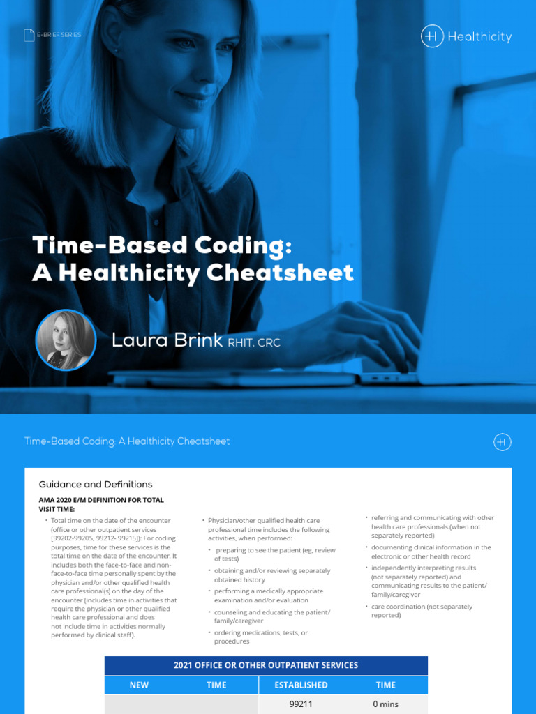 Time-Based Coding Cheatsheet | PDF | Patient | Medicare (United States)