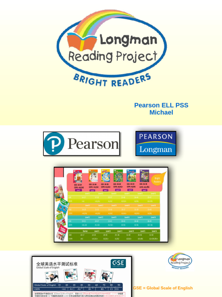 Bright Readers - Primary | PDF | Phonics | Learning