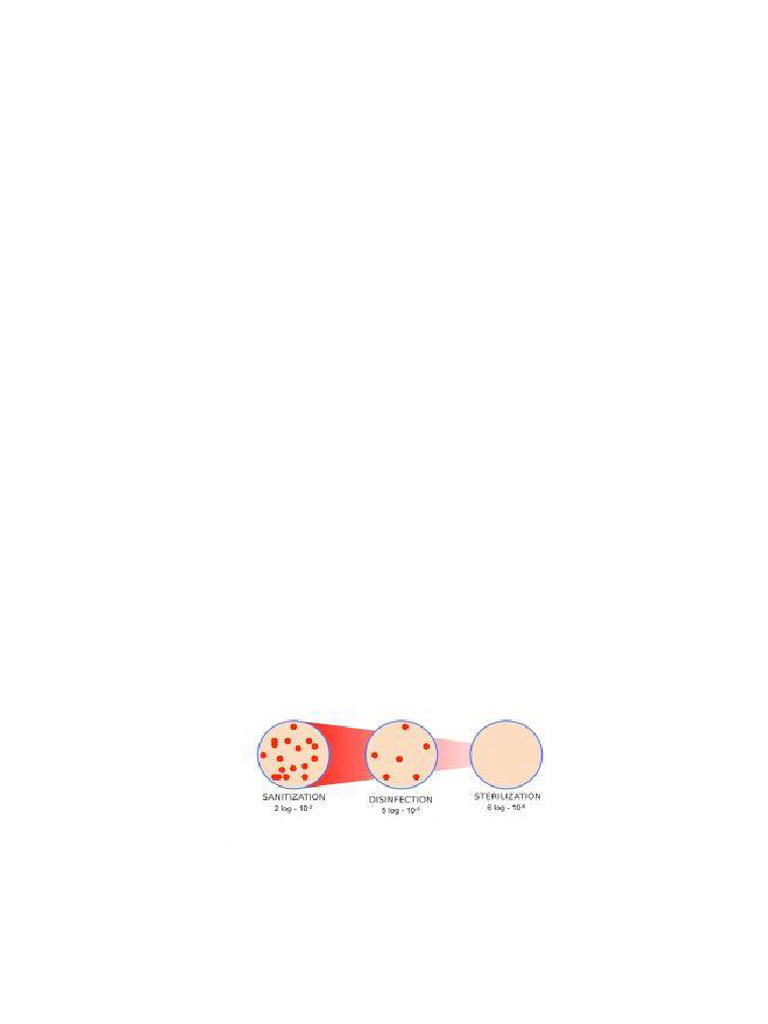 Veterinary Disinfectants and Their Use | PDF | Disinfectant ... - Veterinary Experience With Chemical Disinfection
