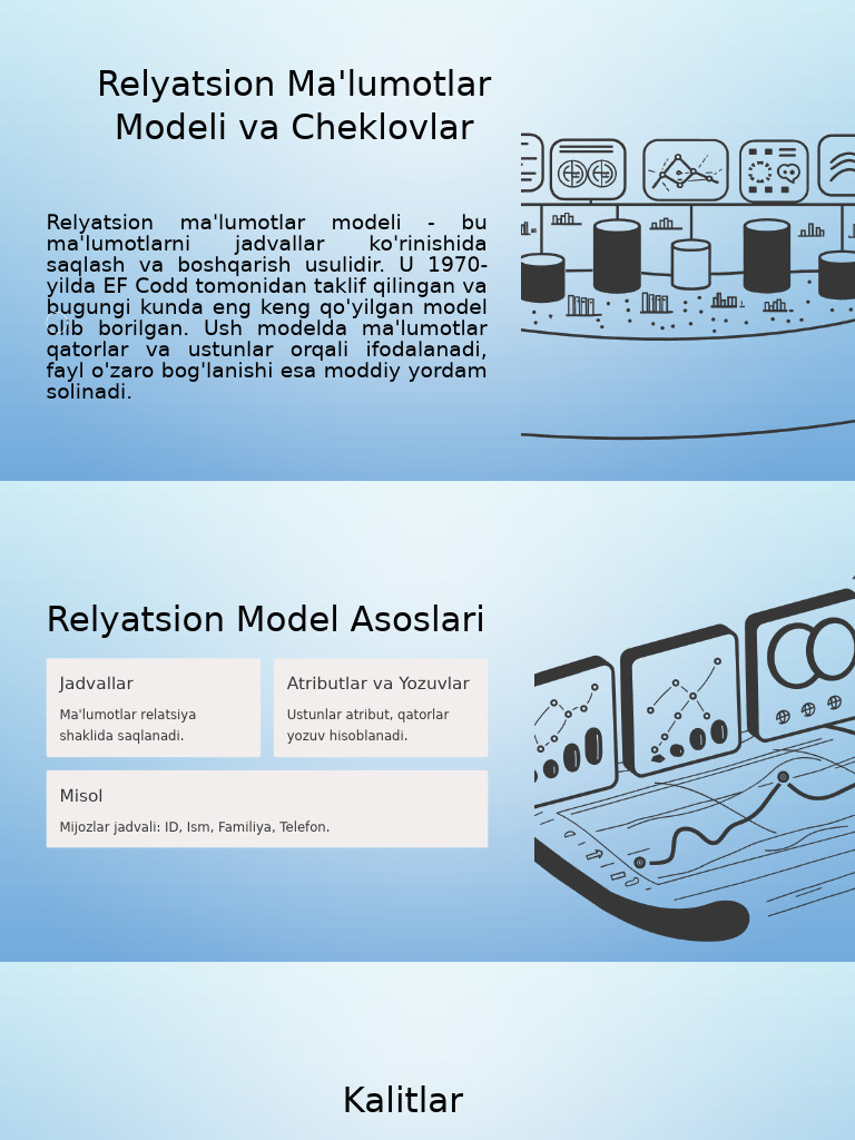 Relyatsion Malumotlar Modeli Va Cheklovlar | PDF