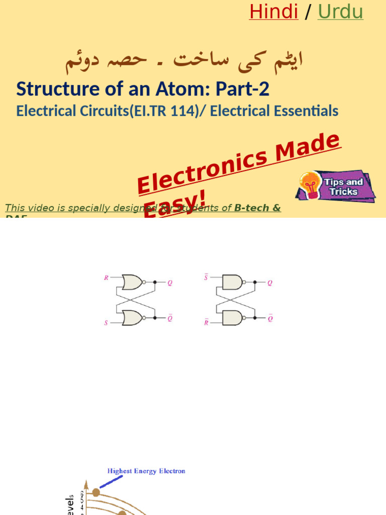 Structure of an Atom: Electron Shells Explained | PDF