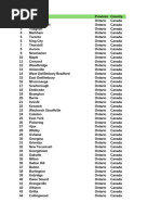 Canadian Postal Codes Overview | PDF | Ontario | Alberta