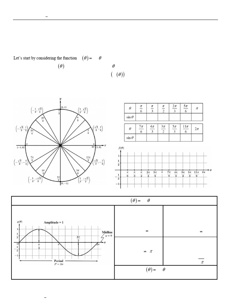 Sine and Cosine Graphs Overview | PDF | Mathematical Relations ...