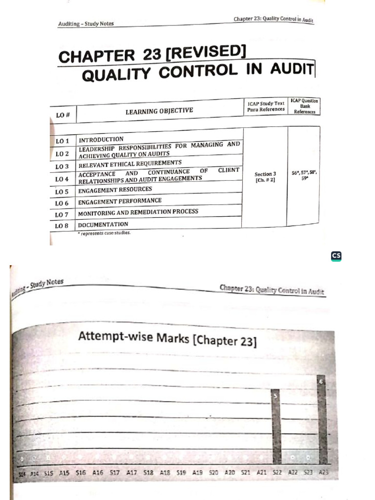 CH # 23 Study Text | PDF