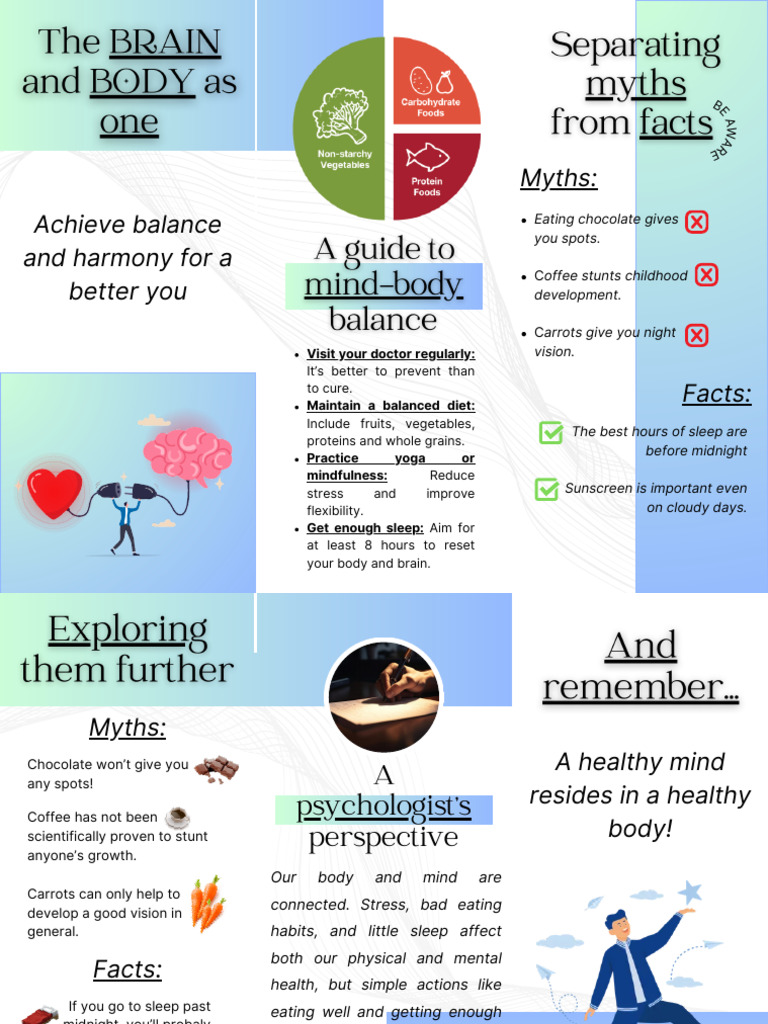 My Brain and Body As One | PDF | Sleep | Psychology