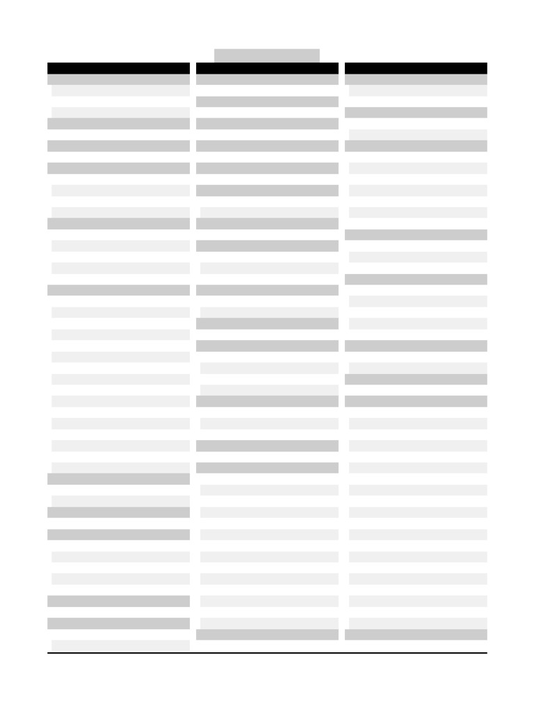 Comprehensive Karaoke Song List | PDF | Sound Recording