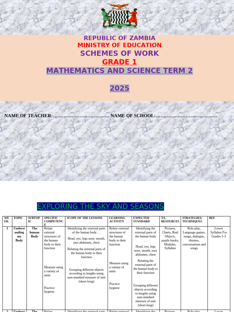 Grade 1 Math & Science Term 2 Plan | PDF