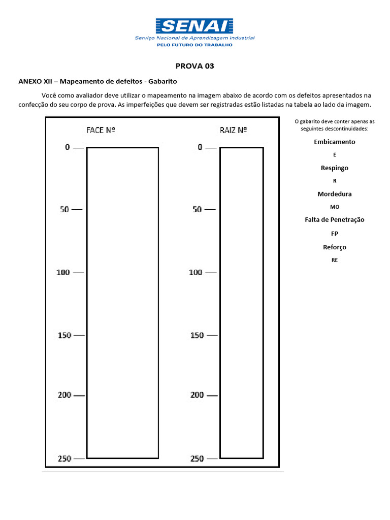 Mapeamento de Defeitos na Prova 03 | PDF