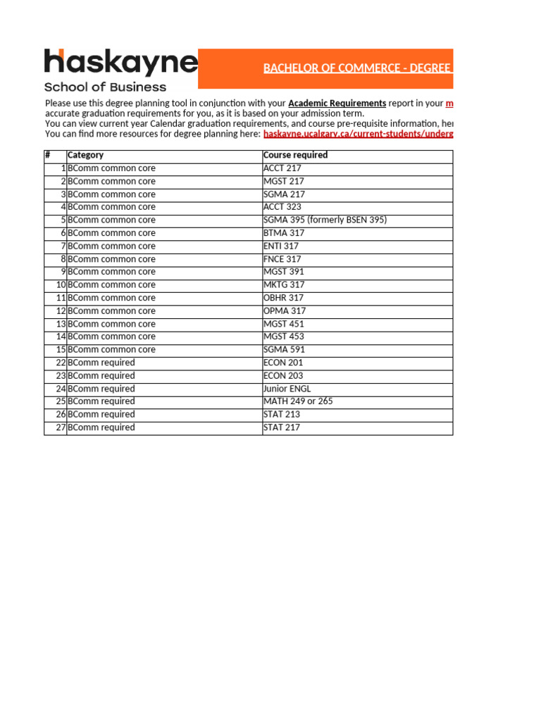BCom Degree Planning Tool | PDF