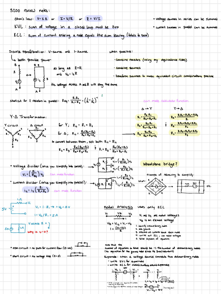 Notes Compressed | PDF
