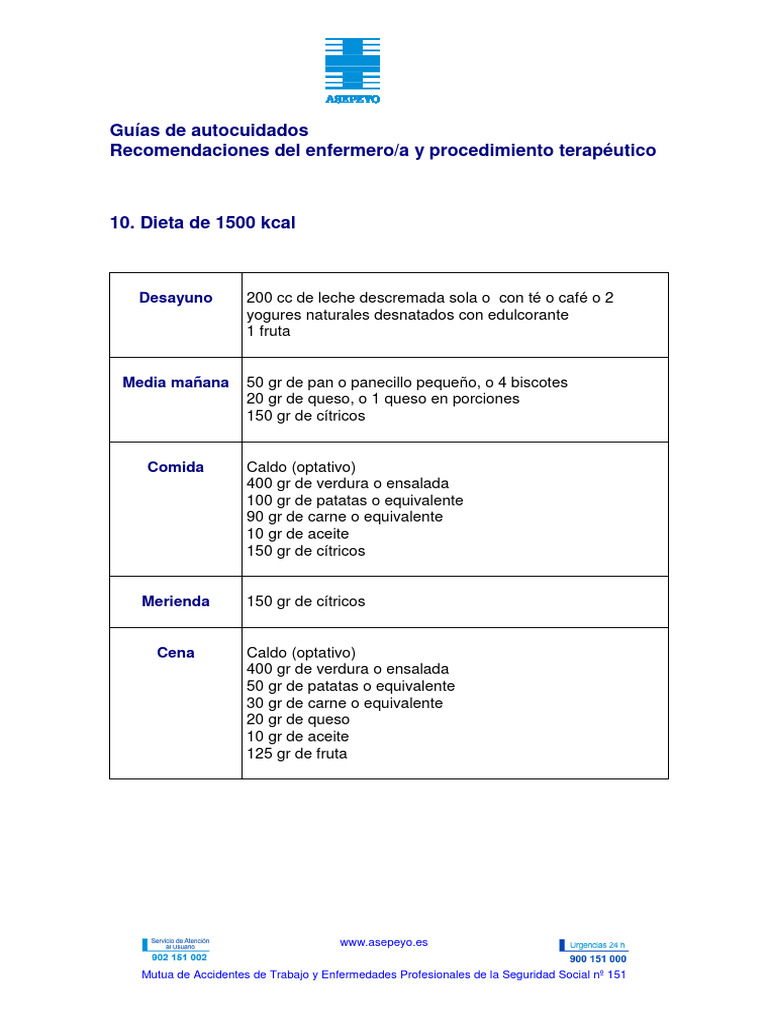 Guía 10 Dieta 1500 Kcal | PDF | Vegetales | Dieta