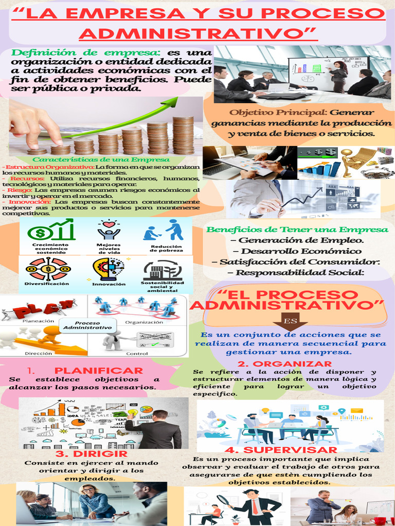 "La Empresa y El Proceso Administrativo" Lunes | PDF | Business ...