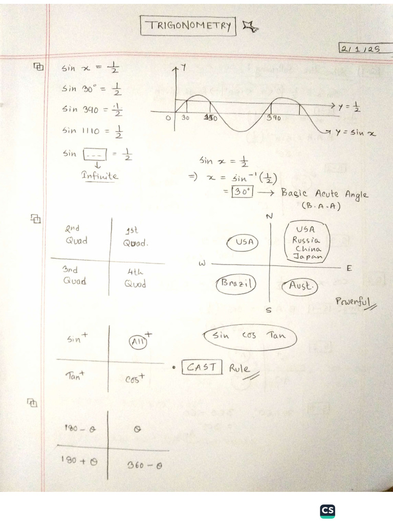 Trigonometry Identities? | PDF