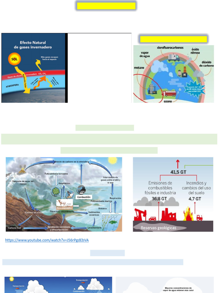 1. EFECTO INVERNADERO - CALENTAMIENTO GLOBAL Y C | PDF | Gases de ...