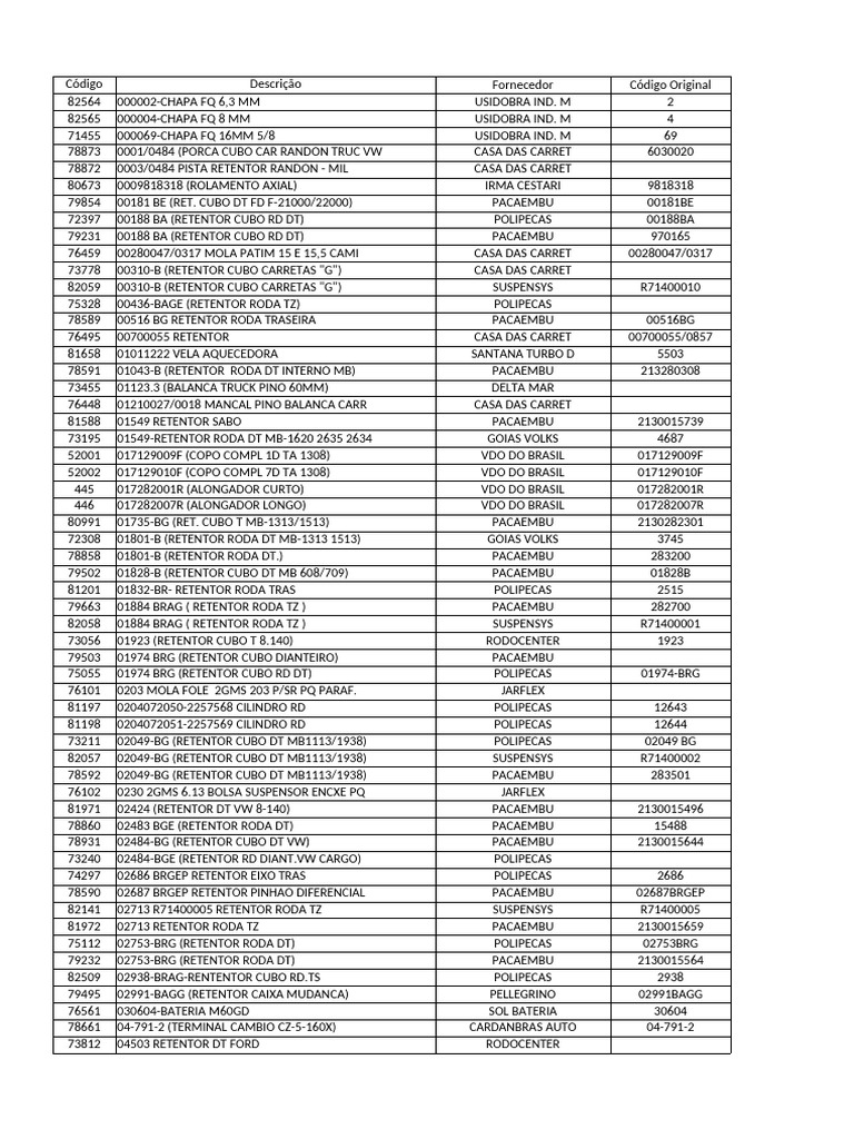 Conferencia Ajuste | PDF