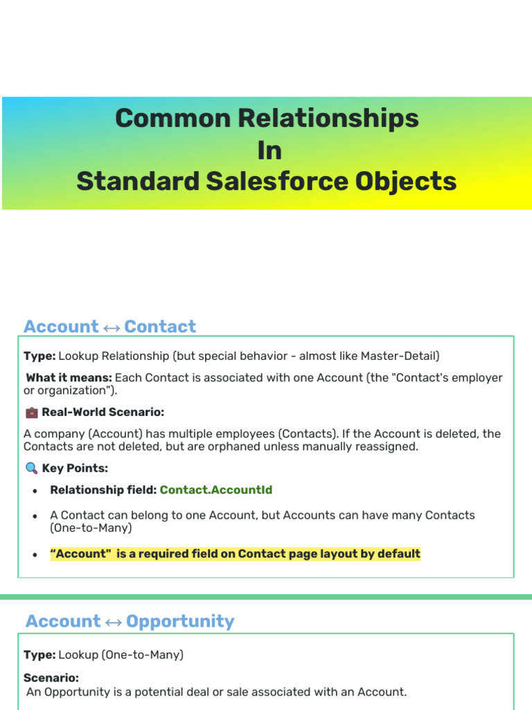 Salesforce Object Relationships With Real World Scenarios 1746570741 ...