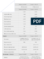 Kia Picanto Specifications