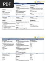 Alphabet Frequency Order | PDF