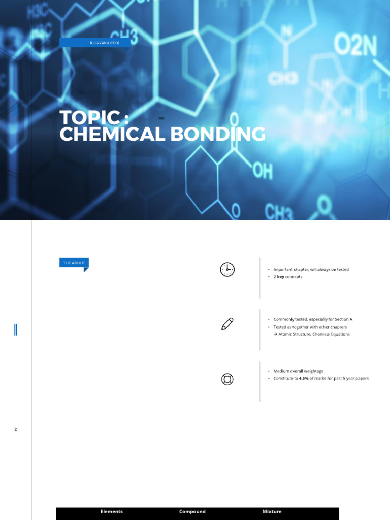 (CHEM CS) Chemical Bonding | PDF | Ionic Bonding | Ion