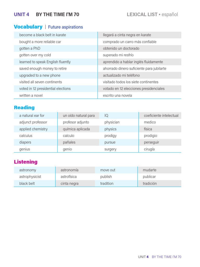 United Sb5 U4 Lexicallist | PDF