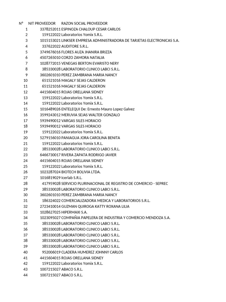 Provider List with NIT and Details | PDF