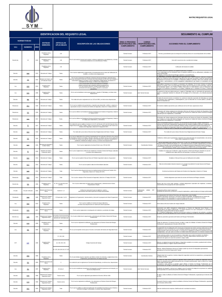 Matriz de Requisitos Legales Laborales | PDF | Seguridad y salud ...