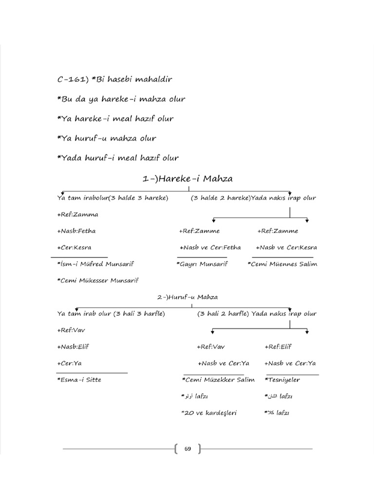 P 1 | PDF