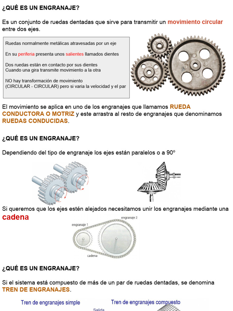 Tipos y Funcionamiento de Engranajes | PDF | Engranaje | Eje