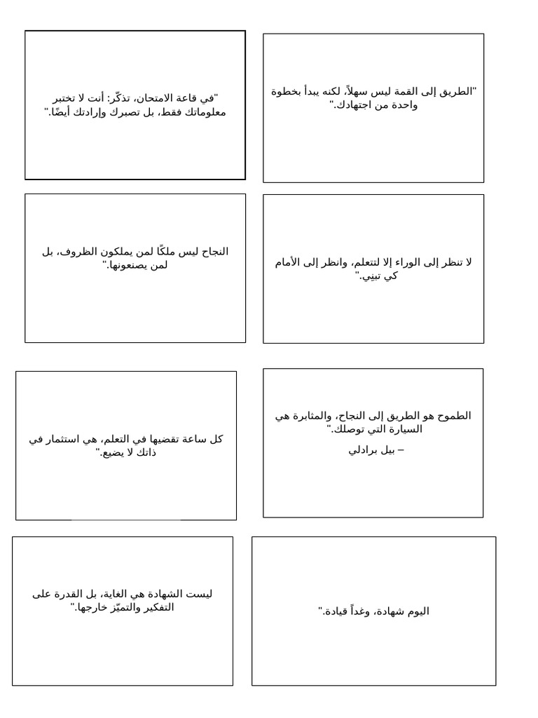 نشاط 2 | PDF