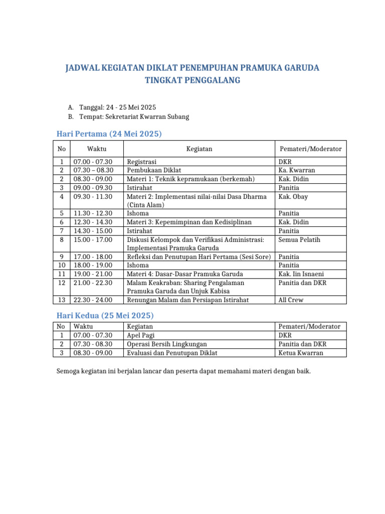 Jadwal Diklat Pramuka Garuda Tabel Pdf