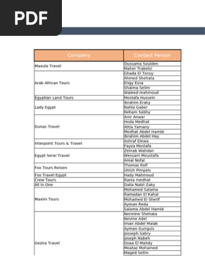 صورة توضيحية لخدمات السفر والحجز