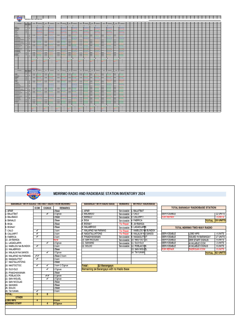 Radio Checking | PDF