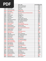 Intercom Directory 2025 Update | PDF
