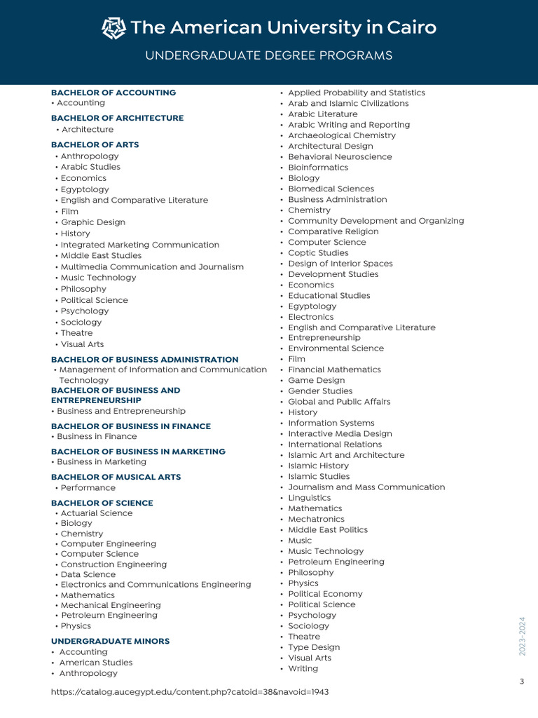 2023-2024 Undergraduate Degree Programs | PDF | Science | Engineering