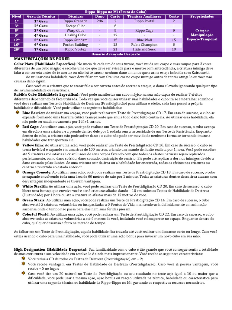 Habilidades e Técnicas da Rippo-Rippo no Mi | PDF