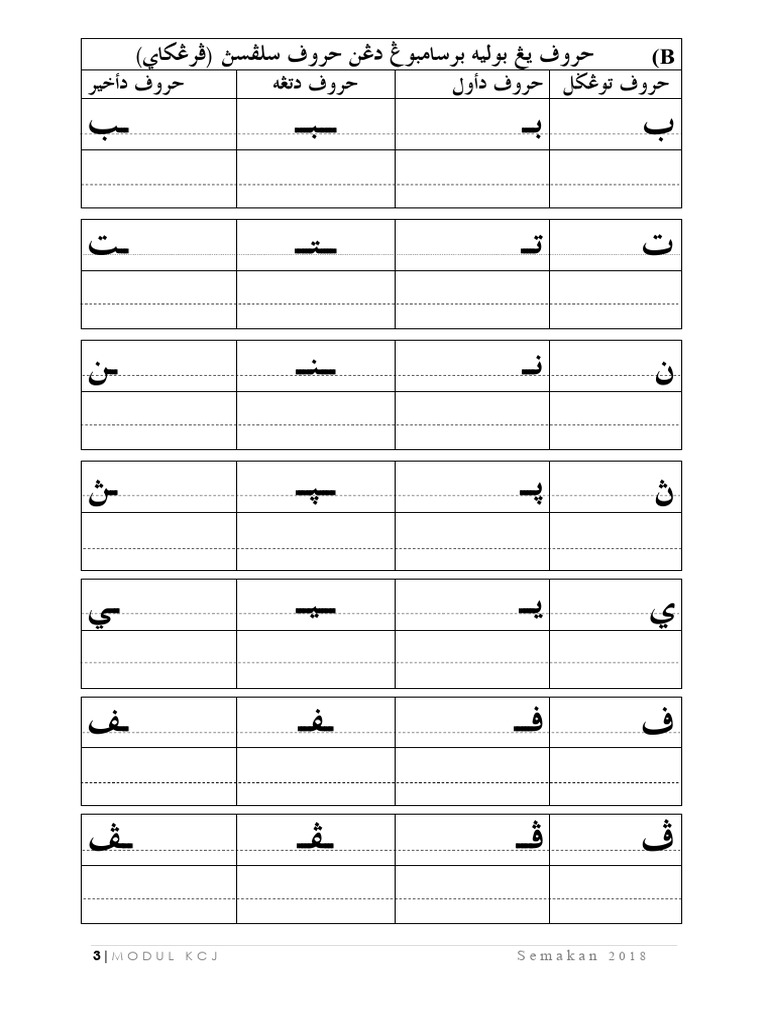 2 Modul KCJ Semakan 2018 PDF 8 30 | PDF