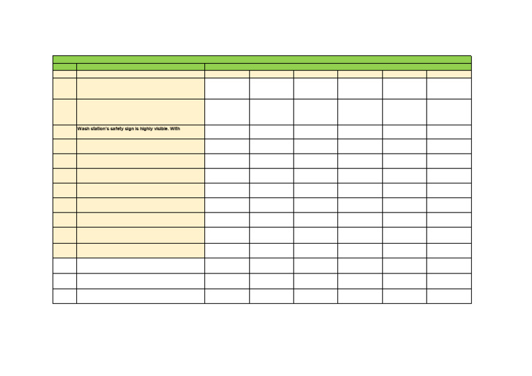 Emergency Shower Eyewash Inspection Checklist | PDF
